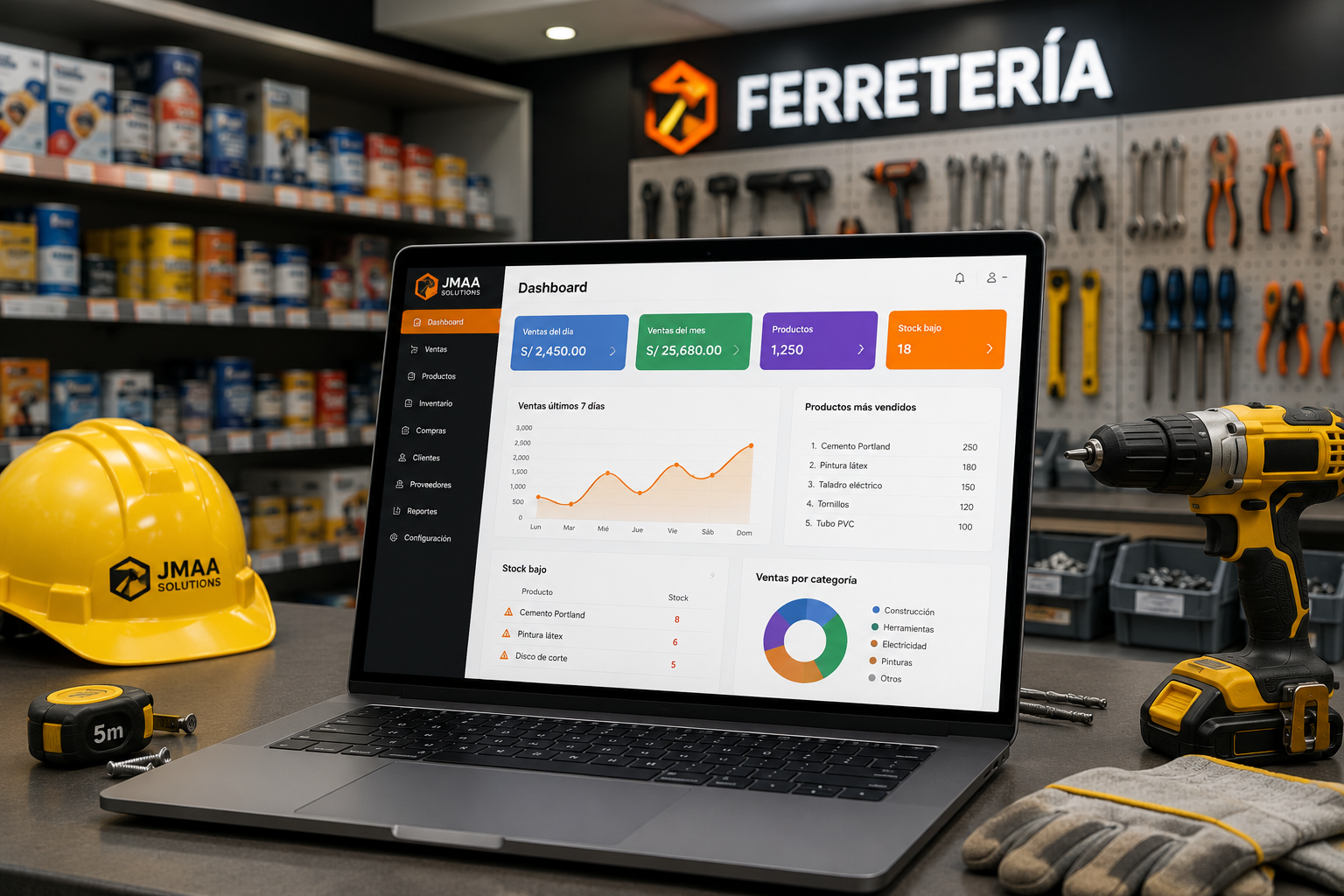 Sistema para farmacias y boticas
